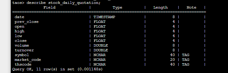 TDengine在同花順組合管理業(yè)務中的優(yōu)化實踐 - TDengine Database 時序數(shù)據(jù)庫 TDengine在同花順組合管理業(yè)務中的優(yōu)化實踐 - TDengine Database 時序數(shù)據(jù)庫