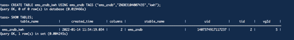 TDengine 在 TCL 空調(diào)能源數(shù)據(jù)管理平臺(tái)的實(shí)踐 - TDengine Database 時(shí)序數(shù)據(jù)庫(kù) taos> SHOW TABLES TDengine Database