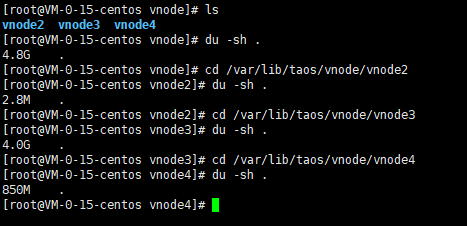 TDengine Database 2