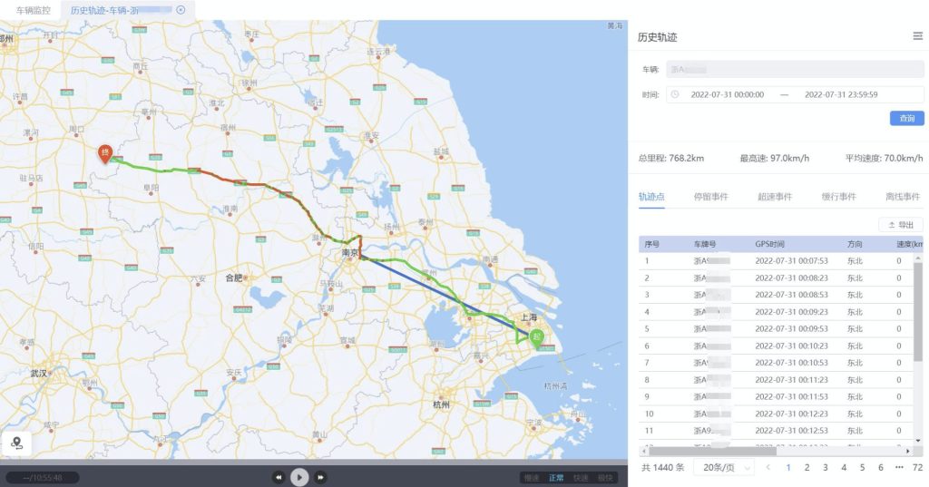 中通科技是如何建模并高效處理車輛上的時序數(shù)據(jù)的 - TDengine Database 時序數(shù)據(jù)庫 TDengine Database
