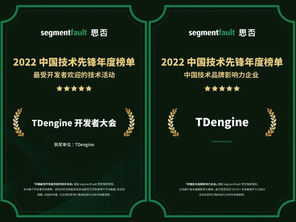 聚焦技術(shù)創(chuàng)新實(shí)力和技術(shù)布道精神，TDengine 榮登中國技術(shù)先鋒年度評(píng)選兩大榜單 - TDengine Database 時(shí)序數(shù)據(jù)庫