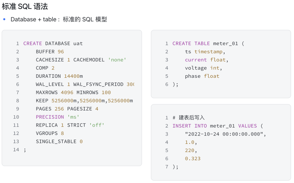 從建模思路看 MySQL 和 TDengine 哪個(gè)更適合處理量化交易場(chǎng)景下的海量時(shí)序數(shù)據(jù) - TDengine Database 時(shí)序數(shù)據(jù)庫(kù) TDengine Database