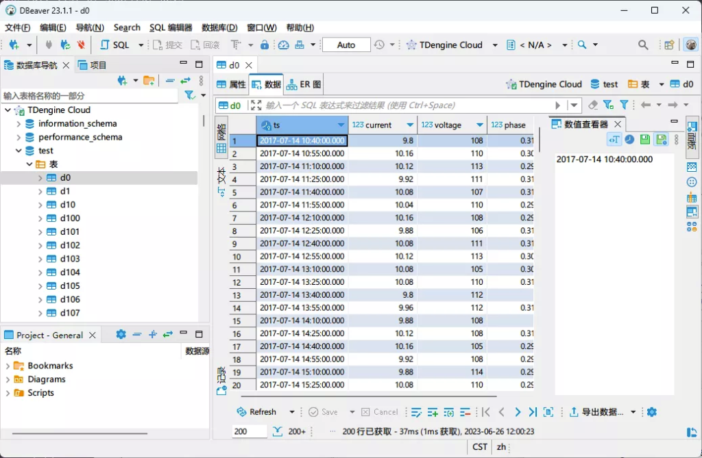 時序數(shù)據(jù)庫 TDengine 與 DBeaver 達成合作，生態(tài)系統(tǒng)再壯大 - TDengine Database 時序數(shù)據(jù)庫