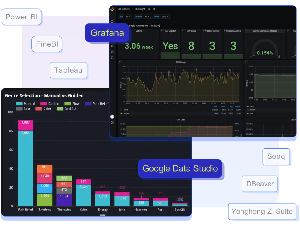 TDengine TSDB Enterprise - TDengine Database 時(shí)序數(shù)據(jù)庫(kù) TDengine TSDB Enterprise - TDengine Database 時(shí)序數(shù)據(jù)庫(kù)