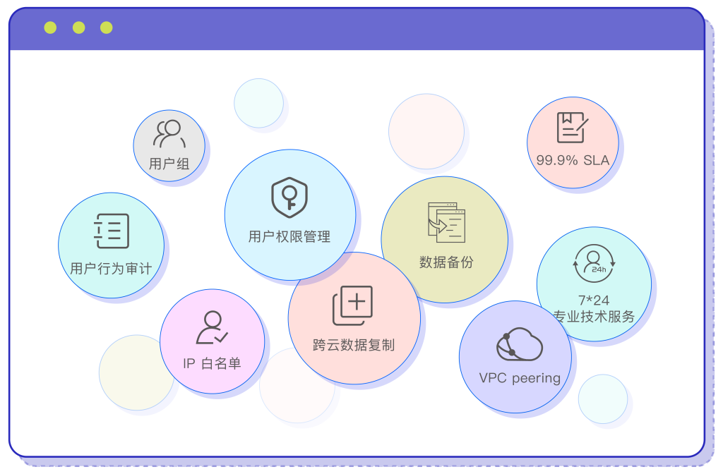 TDengine TSDB Enterprise - TDengine Database 時(shí)序數(shù)據(jù)庫(kù) TDengine TSDB Enterprise - TDengine Database 時(shí)序數(shù)據(jù)庫(kù)