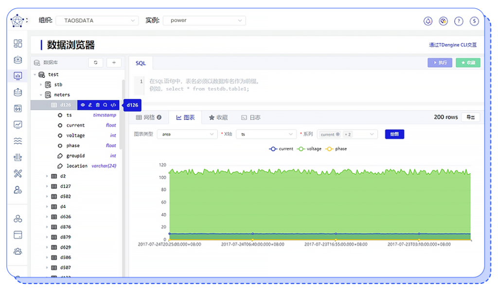 TDengine TSDB Enterprise - TDengine Database 時(shí)序數(shù)據(jù)庫(kù) TDengine TSDB Enterprise - TDengine Database 時(shí)序數(shù)據(jù)庫(kù)