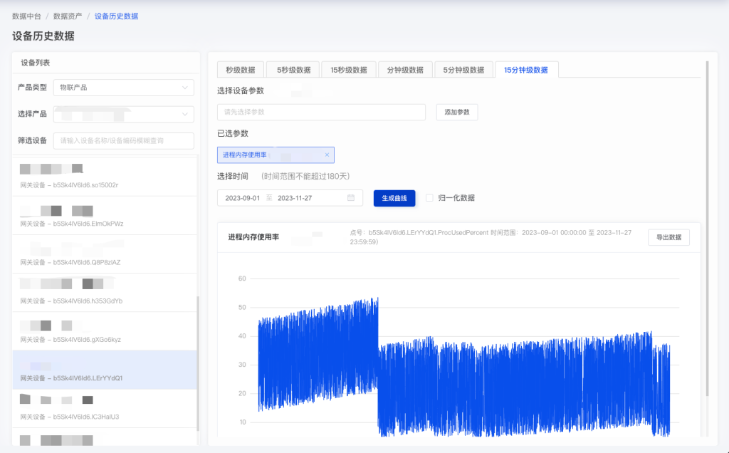 千億級工業(yè)大數(shù)據(jù)的最優(yōu)方案！智光電氣的時序數(shù)據(jù)庫應用 - TDengine Database 時序數(shù)據(jù)庫