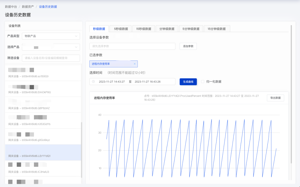 千億級工業(yè)大數(shù)據(jù)的最優(yōu)方案！智光電氣的時序數(shù)據(jù)庫應用 - TDengine Database 時序數(shù)據(jù)庫
