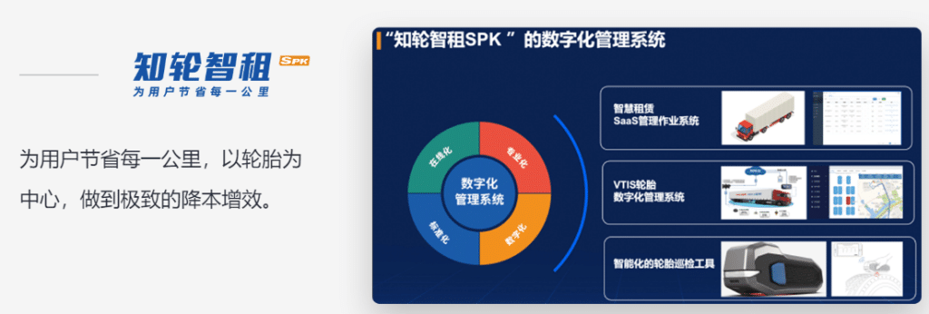 壓縮率十倍于 Elasticsearch，TDengine 在知輪科技智慧輪胎系統(tǒng)中的應(yīng)用 - TDengine Database 時序數(shù)據(jù)庫