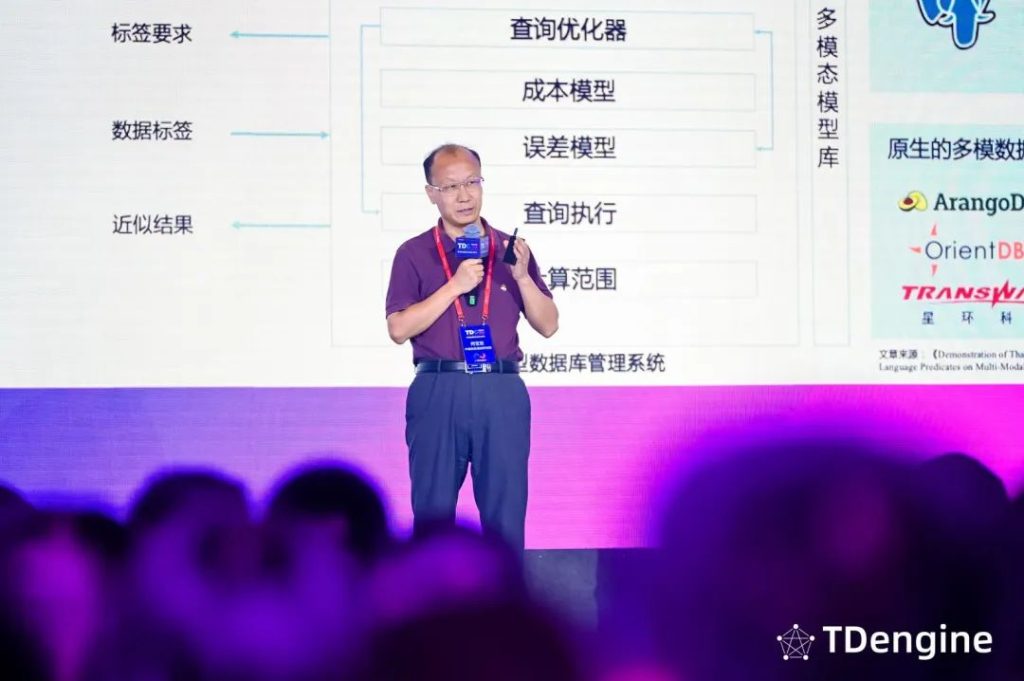 TDengine 用戶大會(huì)：AI+數(shù)據(jù)驅(qū)動(dòng)汽車、能源數(shù)據(jù)、煙草、電力應(yīng)用的未來(lái) - TDengine Database 時(shí)序數(shù)據(jù)庫(kù)