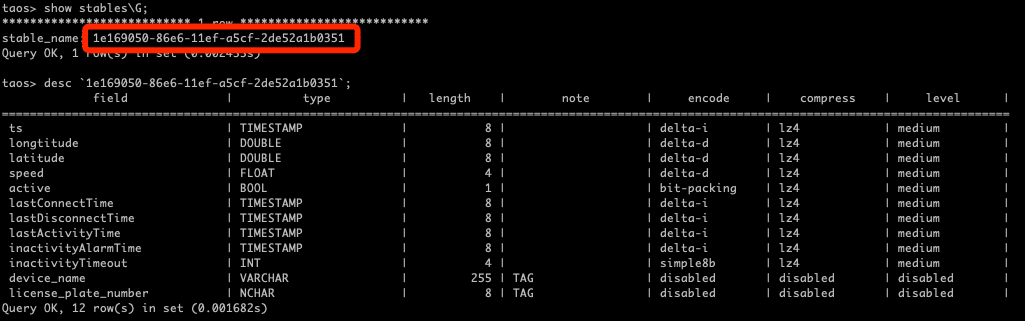 時序數(shù)據(jù)庫 TDengine 支持集成開源的物聯(lián)網(wǎng)平臺 ThingsBoard - TDengine Database 時序數(shù)據(jù)庫 時序數(shù)據(jù)庫 TDengine 支持集成開源的物聯(lián)網(wǎng)平臺 ThingsBoard - TDengine Database 時序數(shù)據(jù)庫