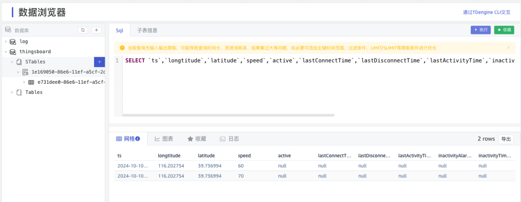 時序數(shù)據(jù)庫 TDengine 支持集成開源的物聯(lián)網(wǎng)平臺 ThingsBoard - TDengine Database 時序數(shù)據(jù)庫 時序數(shù)據(jù)庫 TDengine 支持集成開源的物聯(lián)網(wǎng)平臺 ThingsBoard - TDengine Database 時序數(shù)據(jù)庫