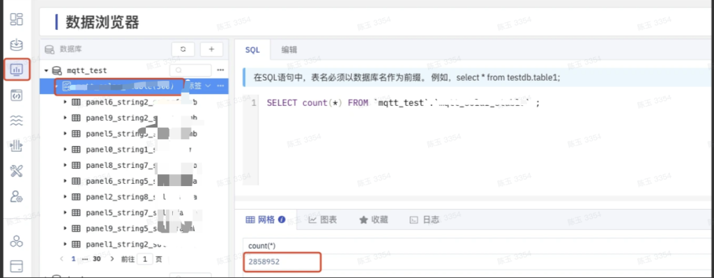 TDengine + MQTT :車聯(lián)網(wǎng)時序數(shù)據(jù)庫如何高效接入 - TDengine Database 時序數(shù)據(jù)庫 TDengine + MQTT :車聯(lián)網(wǎng)時序數(shù)據(jù)庫如何高效接入 - TDengine Database 時序數(shù)據(jù)庫