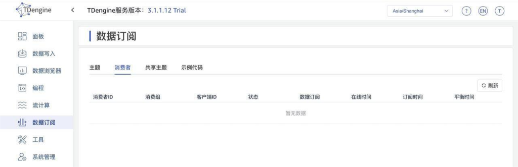 一站式可視化運(yùn)維:解鎖時(shí)序數(shù)據(jù)庫(kù) TDengine 的正確打開(kāi)方式 - TDengine Database 時(shí)序數(shù)據(jù)庫(kù) 一站式可視化運(yùn)維:解鎖時(shí)序數(shù)據(jù)庫(kù) TDengine 的正確打開(kāi)方式 - TDengine Database 時(shí)序數(shù)據(jù)庫(kù)