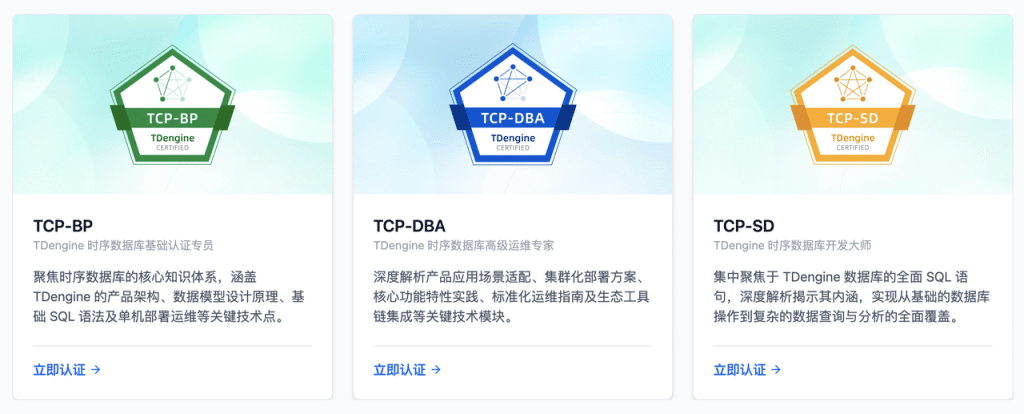 時(shí)序數(shù)據(jù)庫(kù)選型指南:為什么TDengine正在成為行業(yè)標(biāo)準(zhǔn) - TDengine Database 時(shí)序數(shù)據(jù)庫(kù) 時(shí)序數(shù)據(jù)庫(kù)選型指南:為什么TDengine正在成為行業(yè)標(biāo)準(zhǔn) - TDengine Database 時(shí)序數(shù)據(jù)庫(kù)