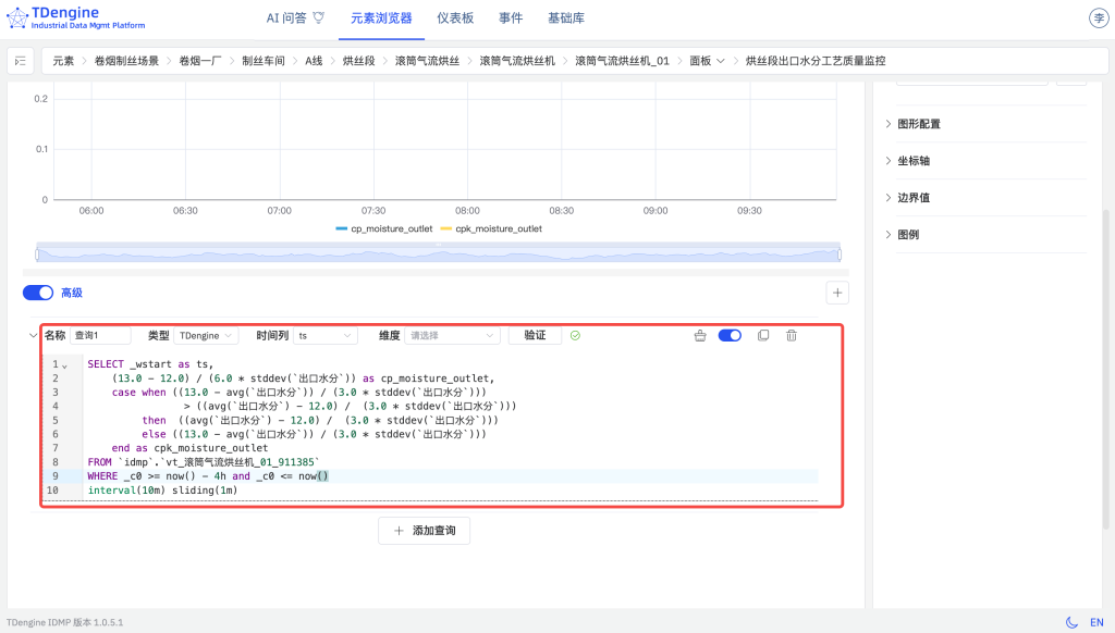 TDengine IDMP 驅(qū)動卷煙制絲實現(xiàn)“四化”（內(nèi)附 Step by Step 步驟） - TDengine Database 時序數(shù)據(jù)庫