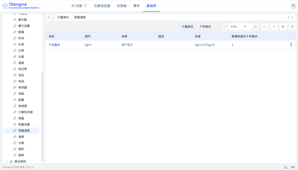 TDengine IDMP 驅(qū)動卷煙制絲實現(xiàn)“四化”（內(nèi)附 Step by Step 步驟） - TDengine Database 時序數(shù)據(jù)庫