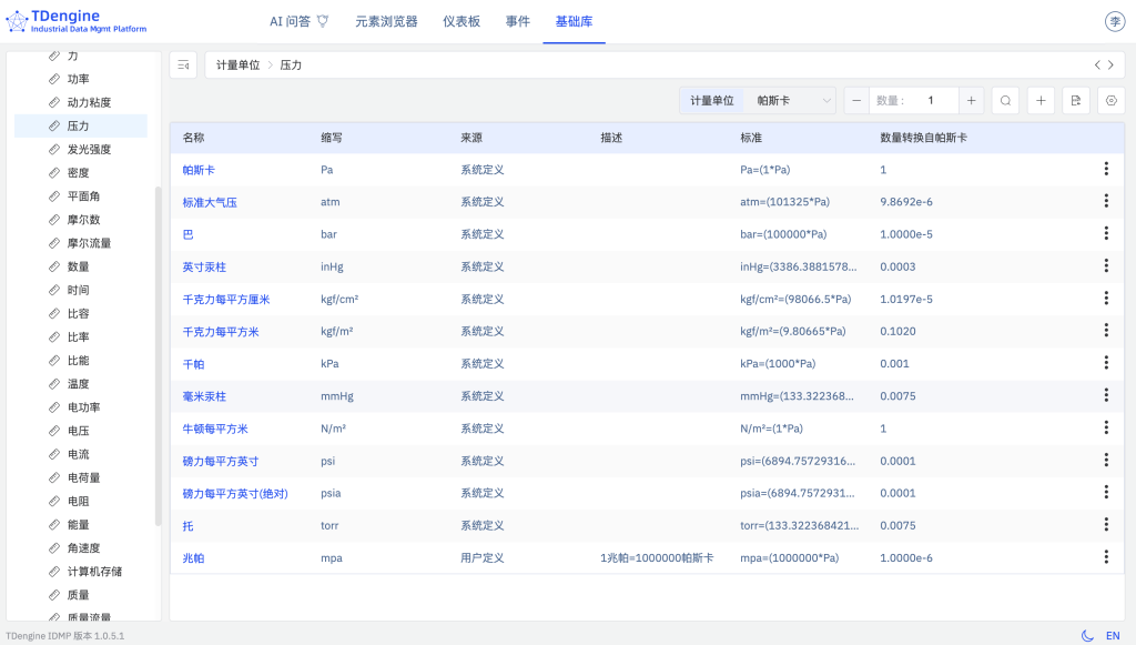 TDengine IDMP 驅(qū)動卷煙制絲實現(xiàn)“四化”（內(nèi)附 Step by Step 步驟） - TDengine Database 時序數(shù)據(jù)庫