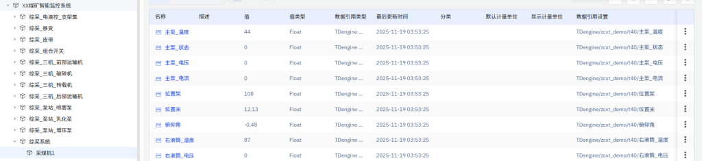 TDengine IDMP 應(yīng)用場景：煤礦綜采監(jiān)視系統(tǒng)（內(nèi)附 Step by Step 步驟） - TDengine Database 時序數(shù)據(jù)庫
