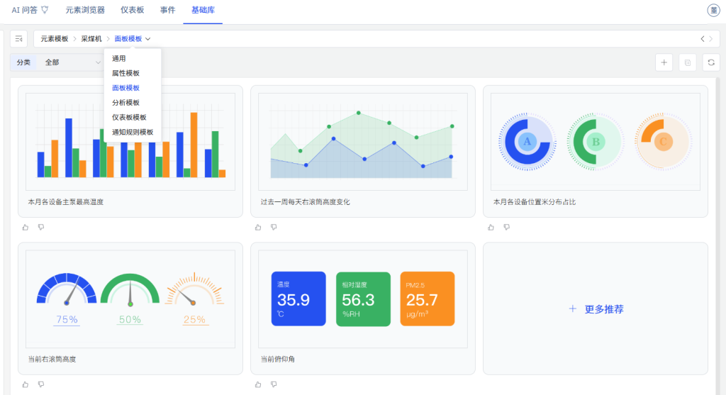 TDengine IDMP 應(yīng)用場景：煤礦綜采監(jiān)視系統(tǒng)（內(nèi)附 Step by Step 步驟） - TDengine Database 時序數(shù)據(jù)庫
