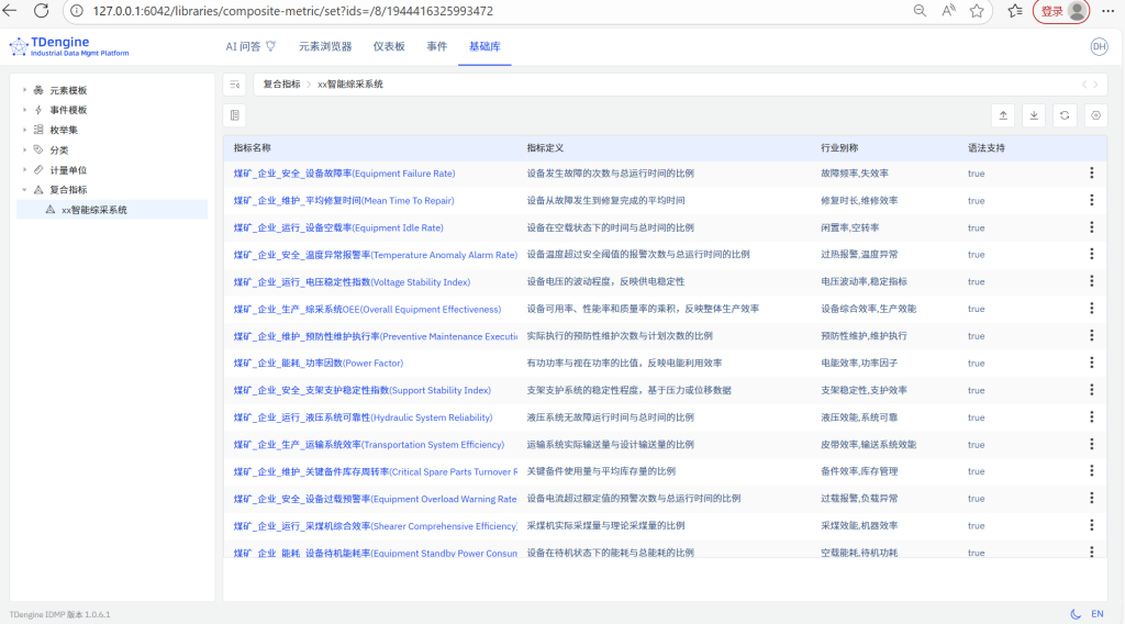 TDengine IDMP 應(yīng)用場景：煤礦綜采監(jiān)視系統(tǒng)（內(nèi)附 Step by Step 步驟） - TDengine Database 時序數(shù)據(jù)庫