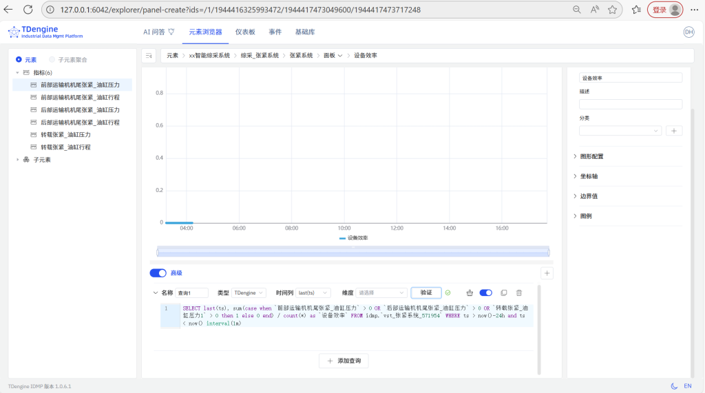 TDengine IDMP 應(yīng)用場景：煤礦綜采監(jiān)視系統(tǒng)（內(nèi)附 Step by Step 步驟） - TDengine Database 時序數(shù)據(jù)庫