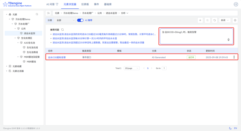 TDengine IDMP 重塑智慧水務(wù)運(yùn)營(內(nèi)附 Step by Step 步驟) - TDengine Database 時序數(shù)據(jù)庫 TDengine IDMP 重塑智慧水務(wù)運(yùn)營(內(nèi)附 Step by Step 步驟) - TDengine Database 時序數(shù)據(jù)庫