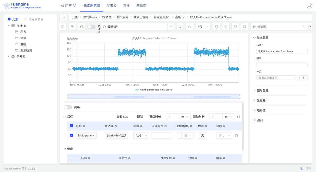 TDengine IDMP 構(gòu)建智慧燃?xì)獗O(jiān)控體系(內(nèi)附 Step by Step 步驟) - TDengine Database 時(shí)序數(shù)據(jù)庫 TDengine IDMP 構(gòu)建智慧燃?xì)獗O(jiān)控體系(內(nèi)附 Step by Step 步驟) - TDengine Database 時(shí)序數(shù)據(jù)庫