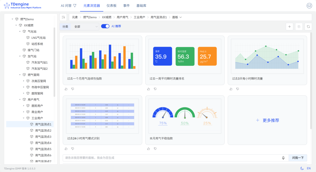 TDengine IDMP 構(gòu)建智慧燃?xì)獗O(jiān)控體系(內(nèi)附 Step by Step 步驟) - TDengine Database 時(shí)序數(shù)據(jù)庫 TDengine IDMP 構(gòu)建智慧燃?xì)獗O(jiān)控體系(內(nèi)附 Step by Step 步驟) - TDengine Database 時(shí)序數(shù)據(jù)庫