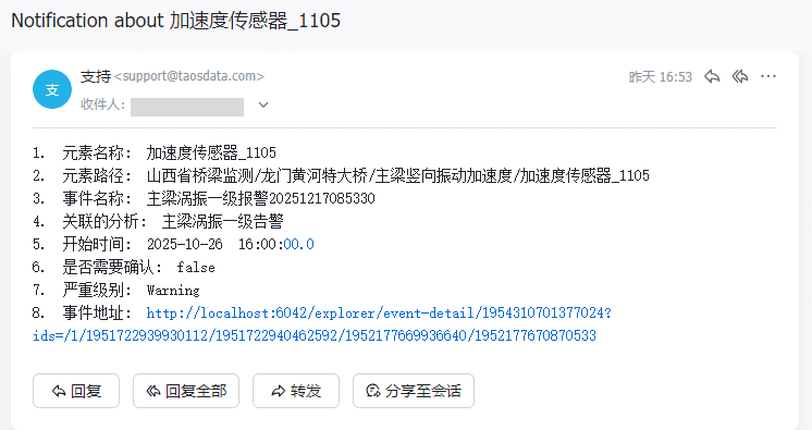 從“被動養(yǎng)護(hù)”到“主動預(yù)警”，TDengine IDMP 讓智慧橋梁靠數(shù)據(jù)“說話” - TDengine Database 時序數(shù)據(jù)庫