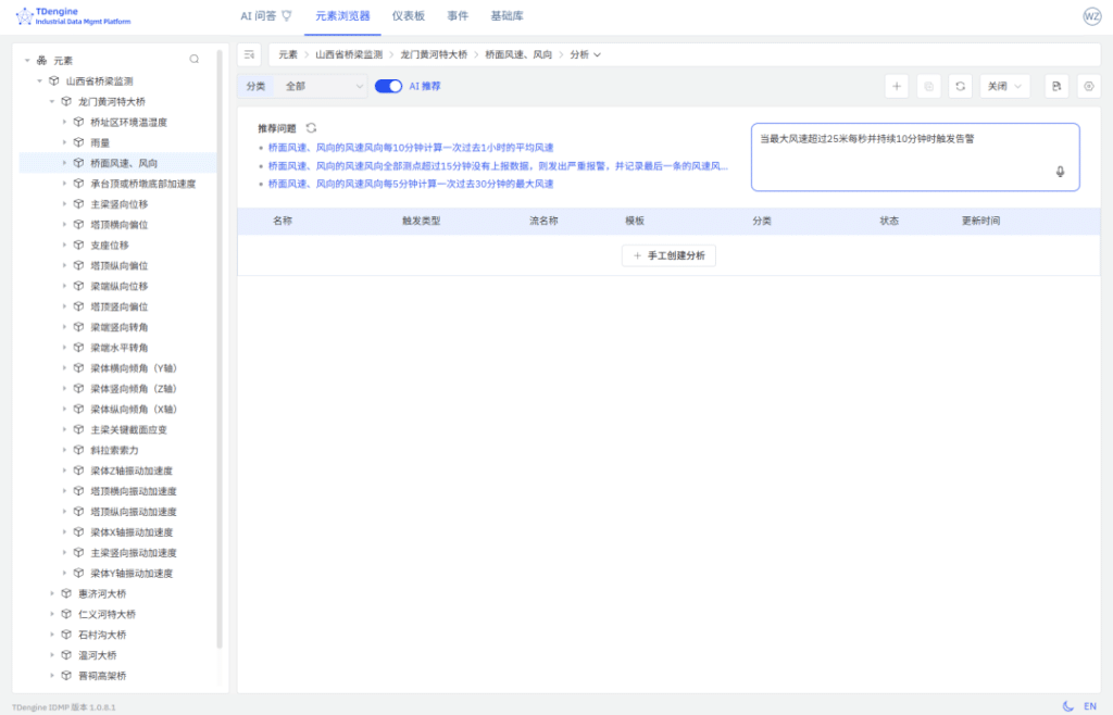 從“被動養(yǎng)護(hù)”到“主動預(yù)警”，TDengine IDMP 讓智慧橋梁靠數(shù)據(jù)“說話” - TDengine Database 時序數(shù)據(jù)庫