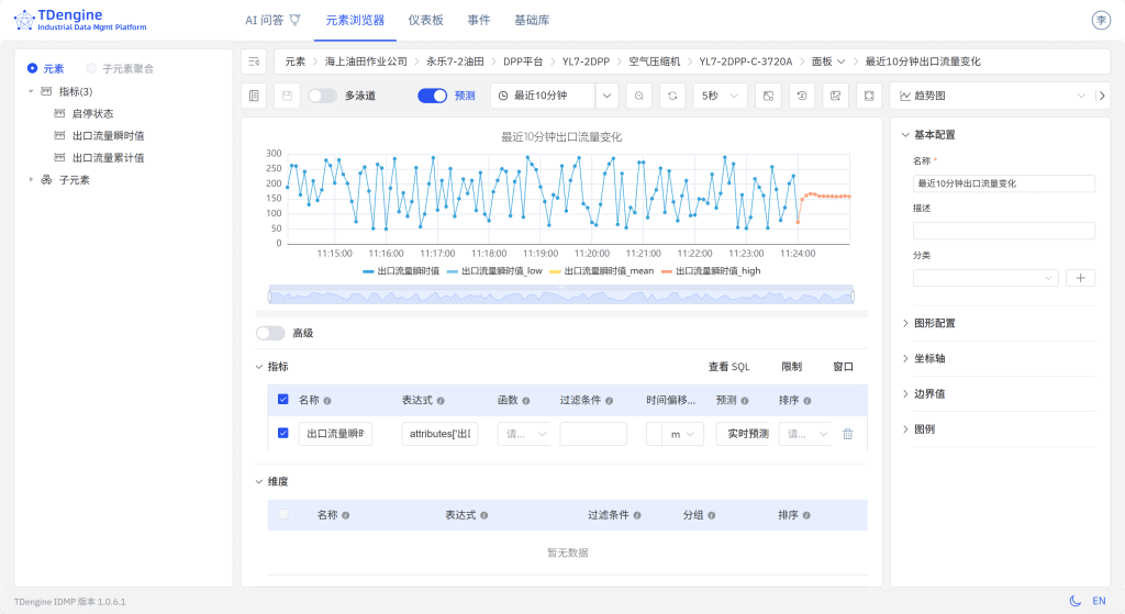 TDengine IDMP 助力智慧海上油田監(jiān)控 - TDengine Database 時序數(shù)據(jù)庫 TDengine IDMP 助力智慧海上油田監(jiān)控 - TDengine Database 時序數(shù)據(jù)庫