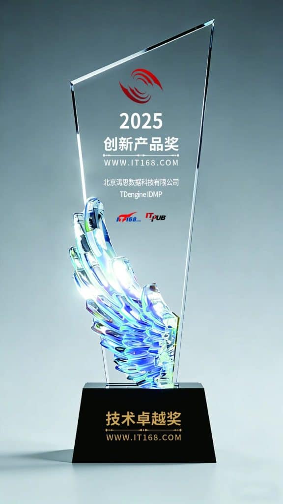 收官 2025：TDengine 連續(xù)入選「IT168 × OSCHINA × 思否」三大年度榜單 - TDengine Database 時序數(shù)據(jù)庫