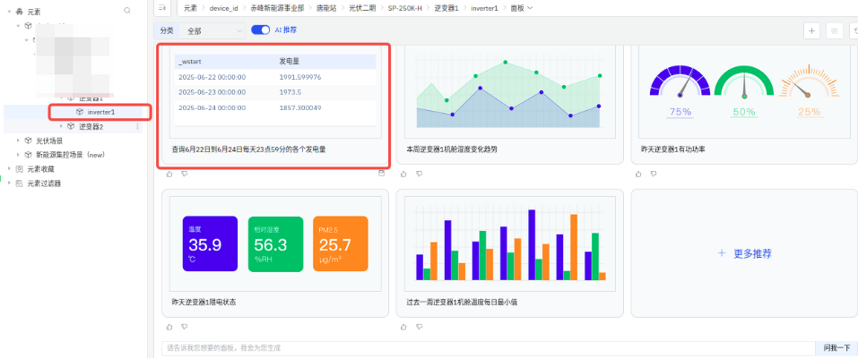 TDengine IDMP助力新能源集控場景下的智慧運營 - TDengine Database 時序數(shù)據(jù)庫