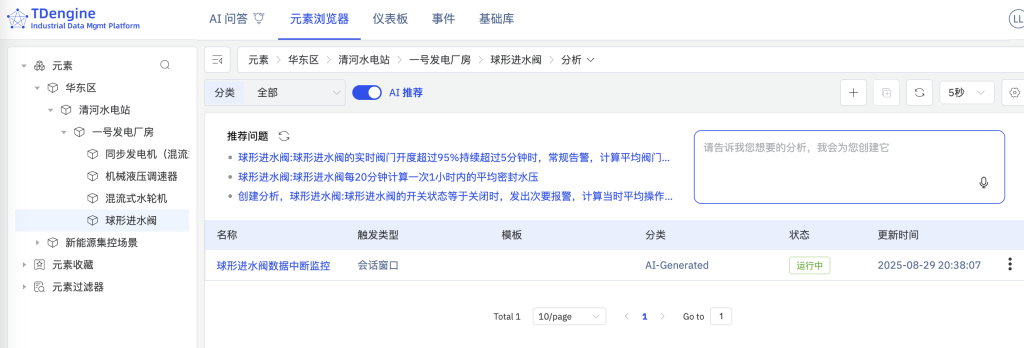 破解水電站運維難題！TDengine IDMP 輕量化監(jiān)控方案這樣落地 - TDengine Database 時序數(shù)據(jù)庫
