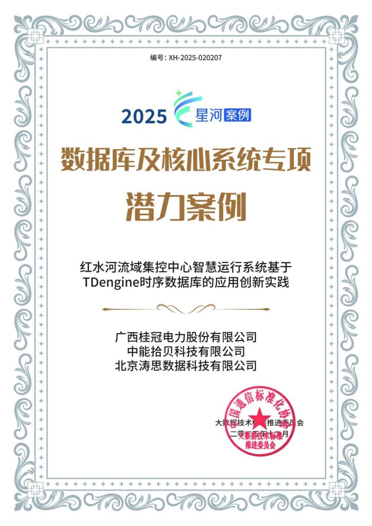 攜手桂冠電力、南網(wǎng)儲(chǔ)能、中能拾貝，TDengine 三項(xiàng)案例入選“星河獎(jiǎng)” - TDengine Database 時(shí)序數(shù)據(jù)庫(kù)