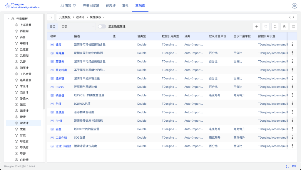 TDengine IDMP讓制糖看得清、管得住、跑得穩(wěn) - TDengine Database 時序數(shù)據(jù)庫