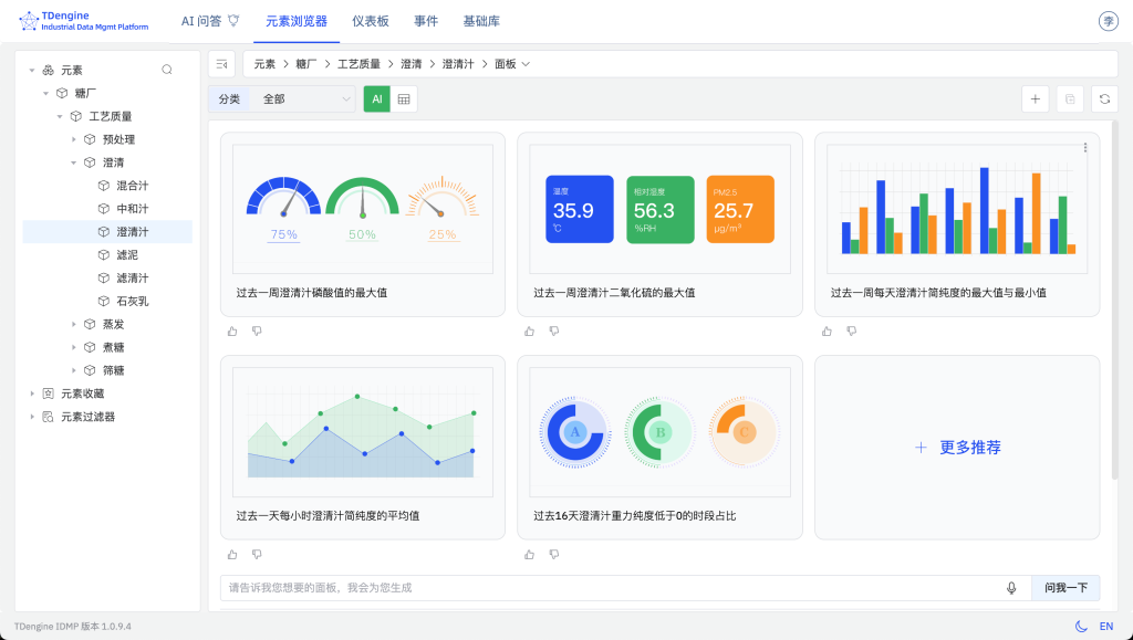 TDengine IDMP讓制糖看得清、管得住、跑得穩(wěn) - TDengine Database 時序數(shù)據(jù)庫