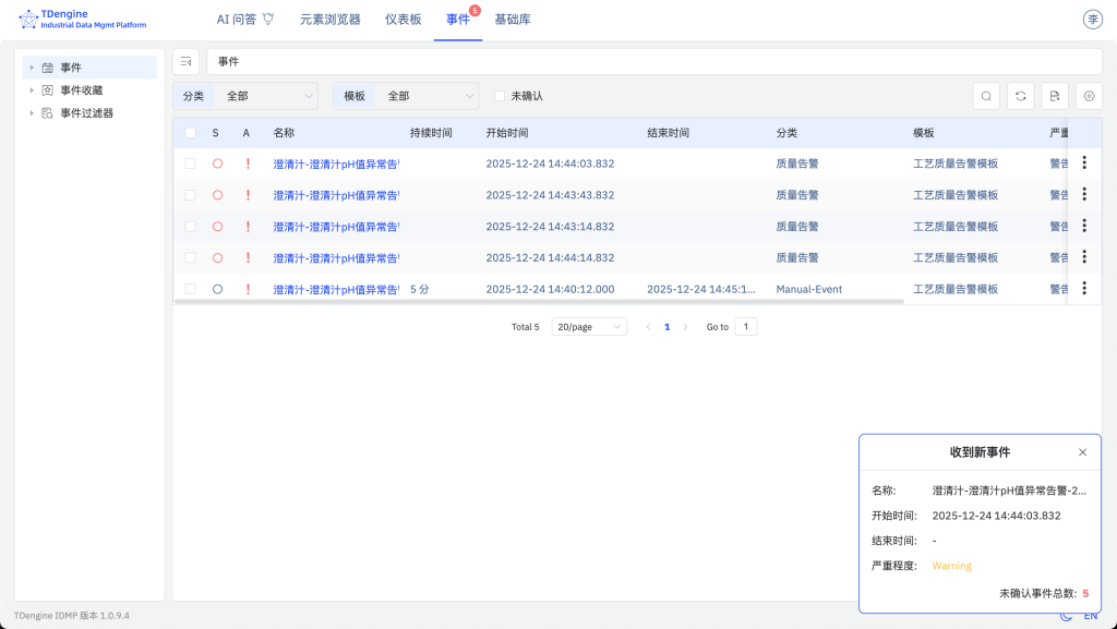 TDengine IDMP讓制糖看得清、管得住、跑得穩(wěn) - TDengine Database 時序數(shù)據(jù)庫