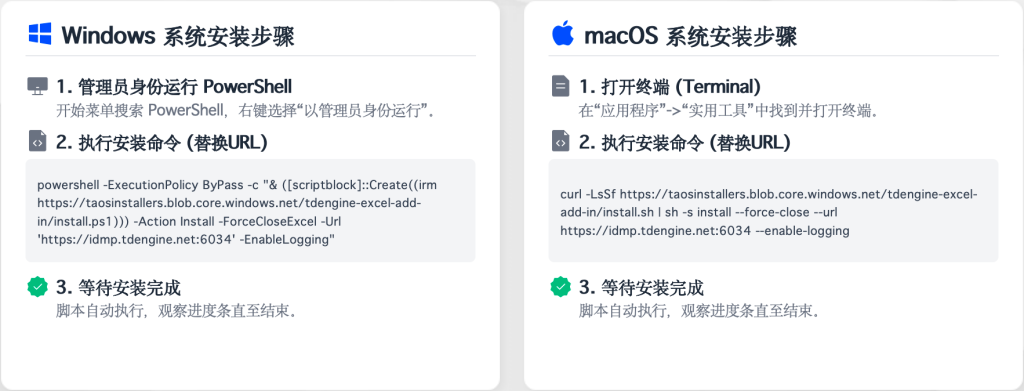 TDengine IDMP Excel Add-in:把工業(yè)數(shù)據(jù)按 Excel 的方式用起來(lái) - TDengine Database 時(shí)序數(shù)據(jù)庫(kù) TDengine IDMP Excel Add-in:把工業(yè)數(shù)據(jù)按 Excel 的方式用起來(lái) - TDengine Database 時(shí)序數(shù)據(jù)庫(kù)