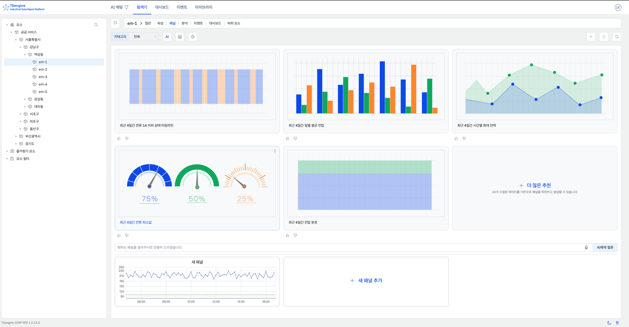 TDengine IDMP 1.0.15.0 上線：AI 洞察、事件分析與可視化能力全面增強 - TDengine Database 時序數(shù)據(jù)庫