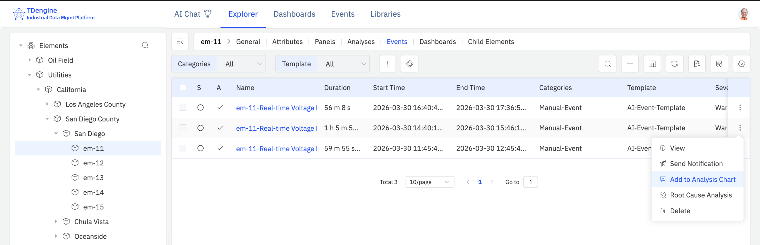 資產與事件驅動的可視化：從儀表板到運營洞察 - TDengine Database 時序數(shù)據庫