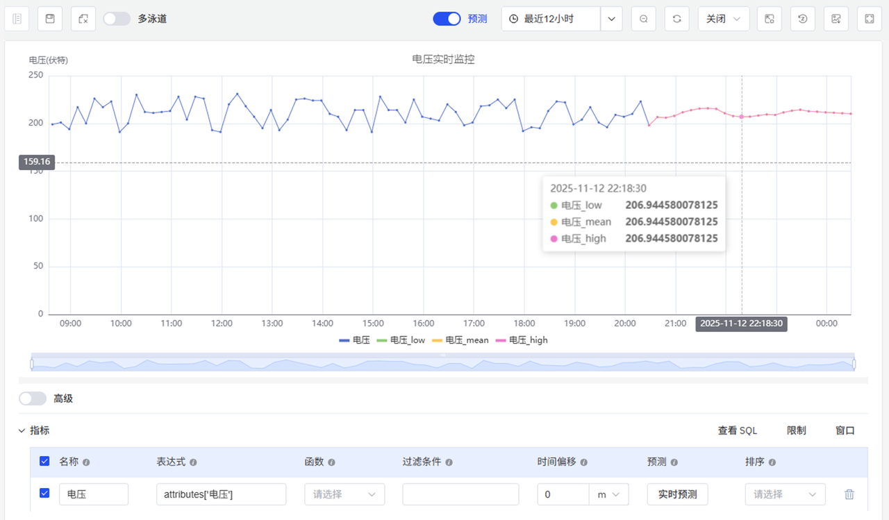 TDengine IDMP 1.0.15.0 上線：AI 洞察、事件分析與可視化能力全面增強 - TDengine Database 時序數(shù)據(jù)庫