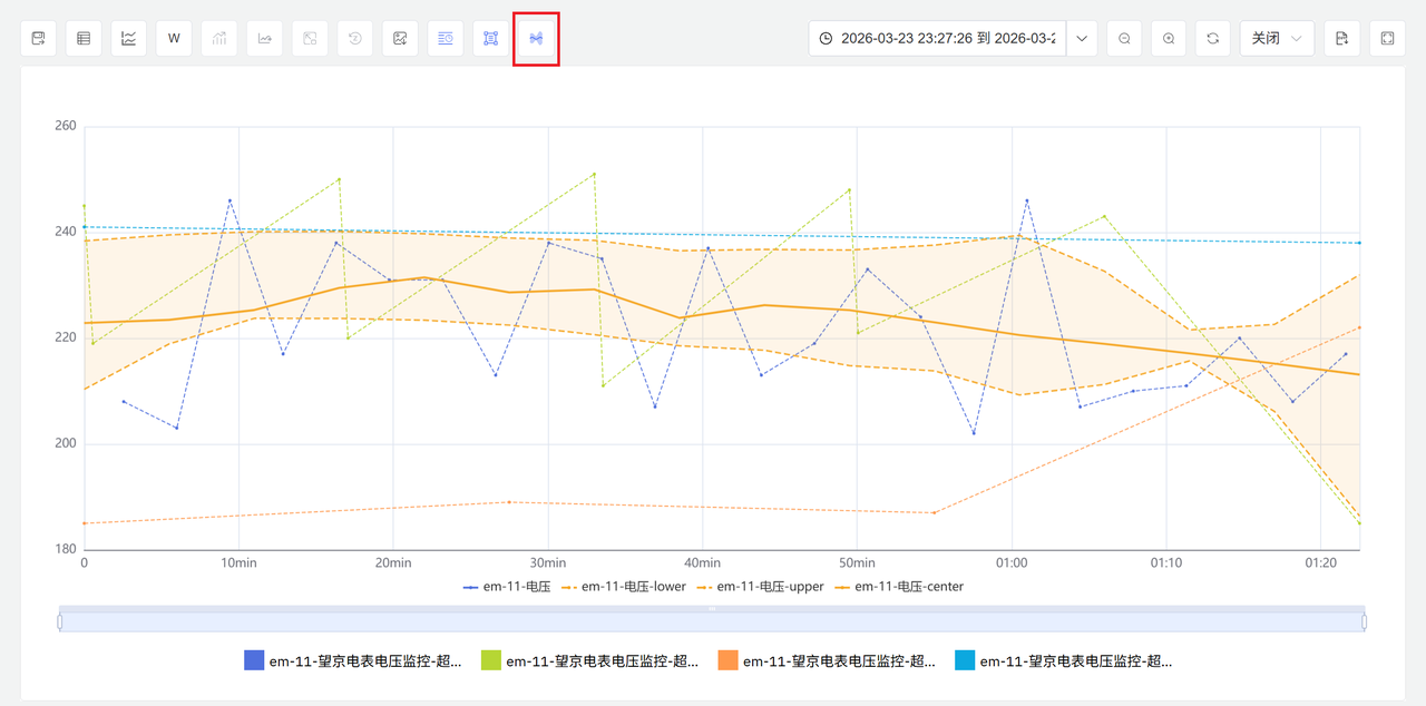 TDengine IDMP 1.0.15.0 上線：AI 洞察、事件分析與可視化能力全面增強 - TDengine Database 時序數(shù)據(jù)庫
