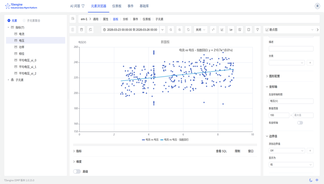 TDengine IDMP 1.0.15.0 上線：AI 洞察、事件分析與可視化能力全面增強 - TDengine Database 時序數(shù)據(jù)庫