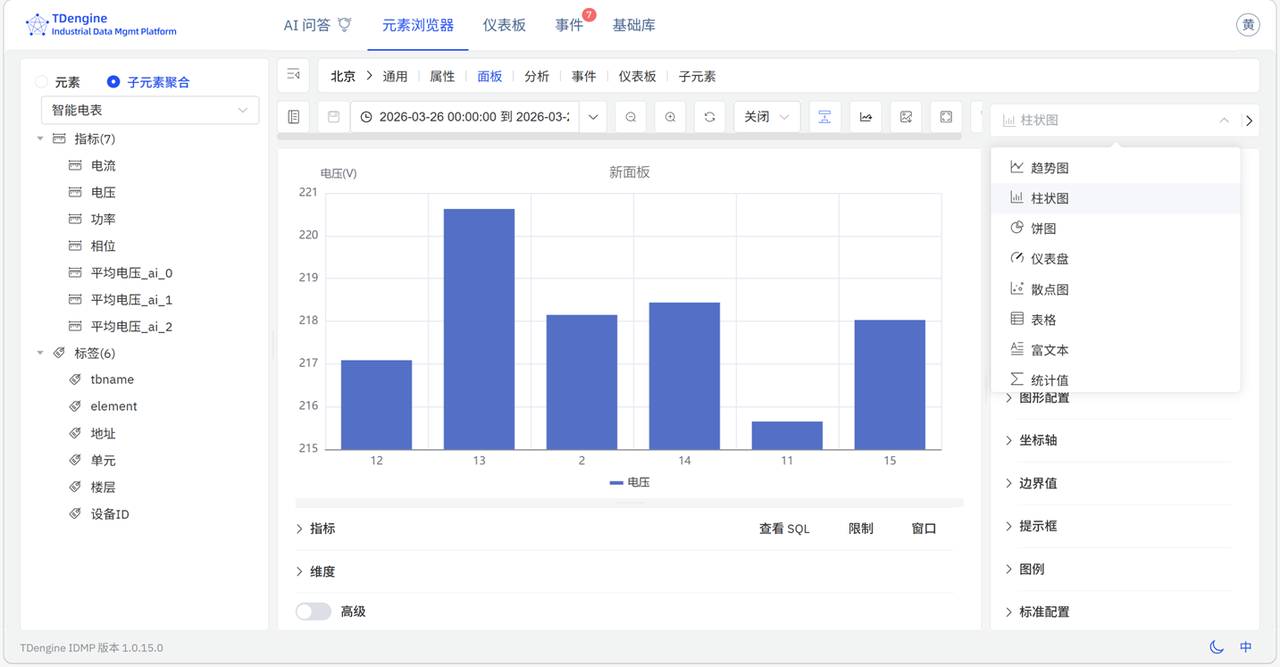 TDengine IDMP 1.0.15.0 上線：AI 洞察、事件分析與可視化能力全面增強 - TDengine Database 時序數(shù)據(jù)庫