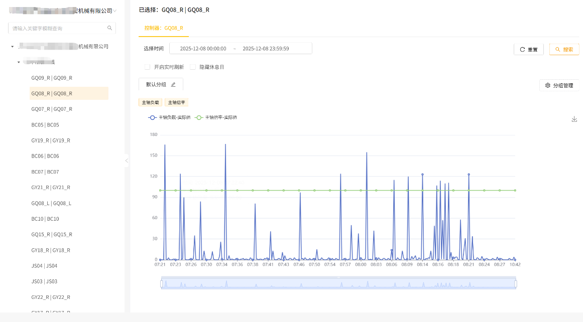 預(yù)測(cè)性維護(hù)模型準(zhǔn)確率提升 25%，發(fā)那科用 TDengine 釋放工業(yè)數(shù)據(jù)價(jià)值 - TDengine Database 時(shí)序數(shù)據(jù)庫