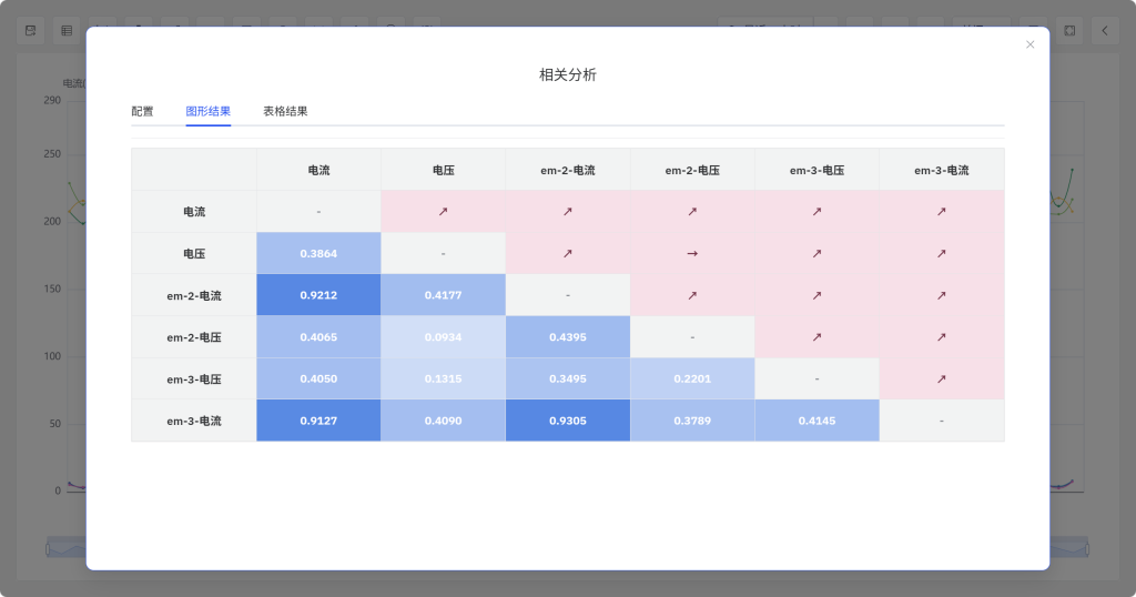 TDengine IDMP 1.0.18 上線：MCP 接口、IDMP CLI 與過程分析能力迎來升級 - TDengine Database 時序數(shù)據(jù)庫