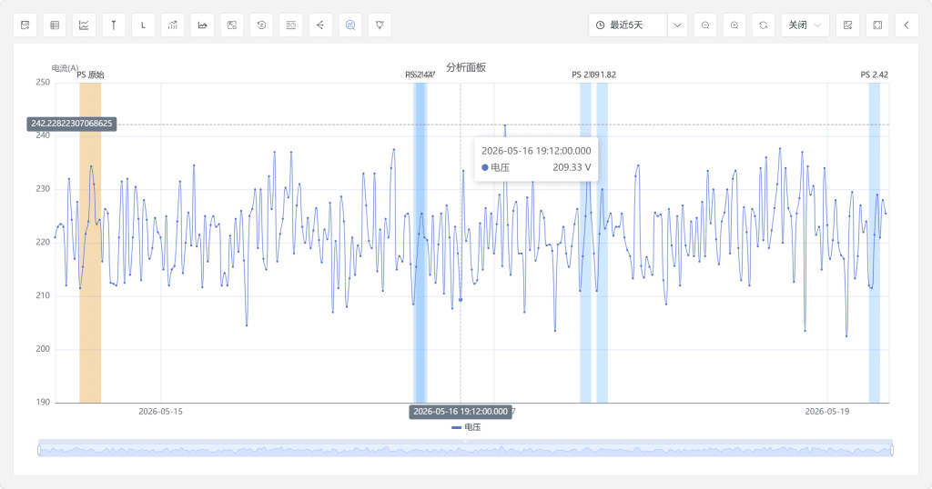 TDengine IDMP 1.0.18 上線：MCP 接口、IDMP CLI 與過程分析能力迎來升級 - TDengine Database 時序數(shù)據(jù)庫