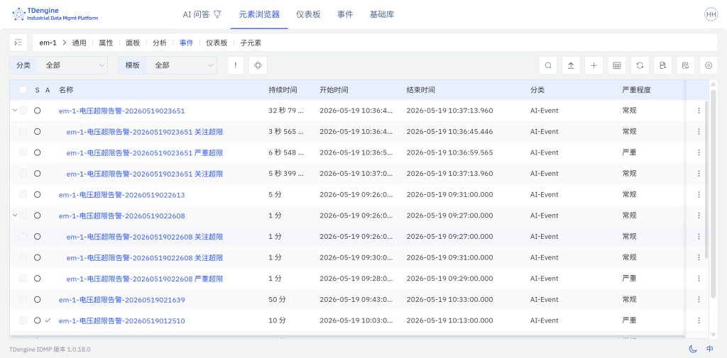 TDengine IDMP 1.0.18 上線：MCP 接口、IDMP CLI 與過程分析能力迎來升級 - TDengine Database 時序數(shù)據(jù)庫